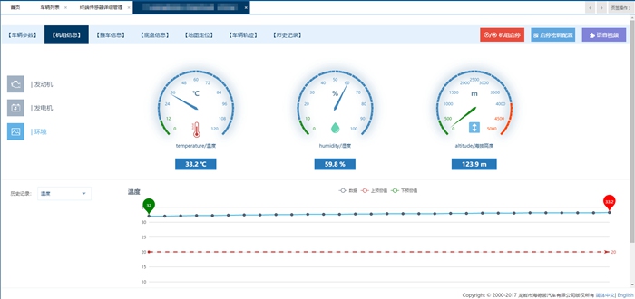 �й����ط�����(�ɷ�)���޹�˾-�ٷ���վ