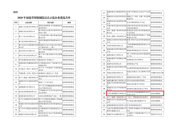 �й����ط�����(�ɷ�)���޹�˾-�ٷ���վ